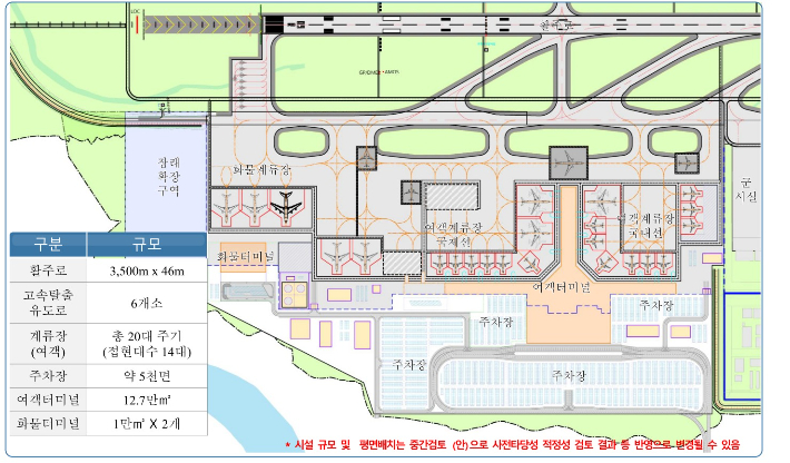 대구경북 신공항 시설 배치도 국토부 제공