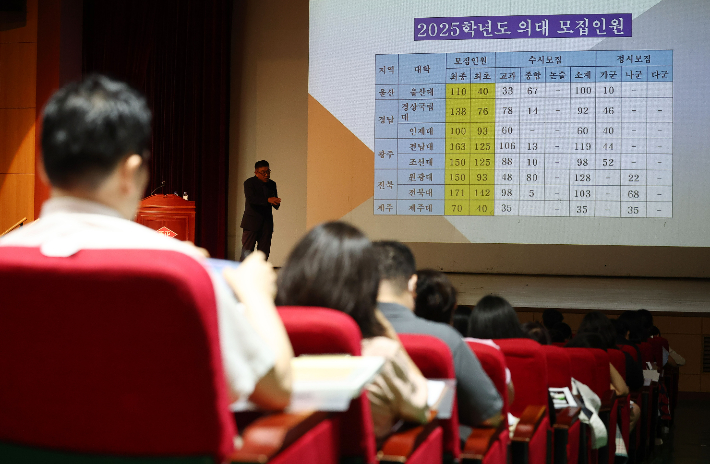 [단독]기회균형 의무 10%인데 의대는 겨우 2%…8곳은 선발도 안해