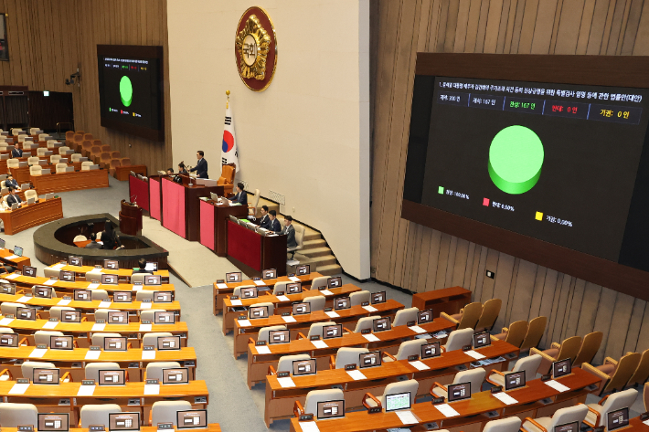 [속보]김건희 여사 특검법, 野주도 국회 통과…與 불참