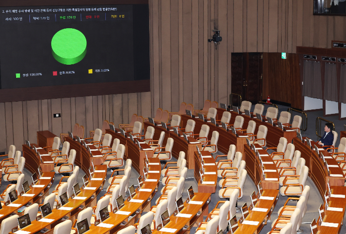 19일 국회 본회의에서 국민의힘 의원들이 불참한 가운데 채상병 특검법이 통과되고 있다. 연합뉴스