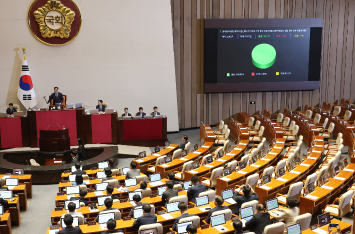 19일 국회 본회의에서 국민의힘 의원들이 불참한 가운데 김여사 특검법이 통과되고 있다. 연합뉴스