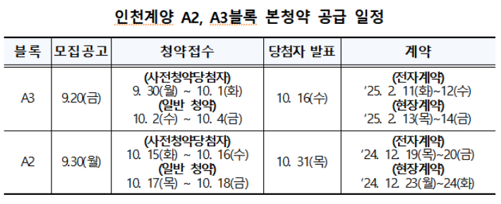 LH 제공