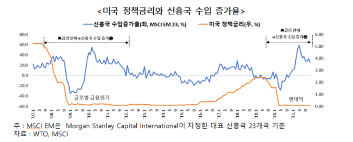 무협 제공