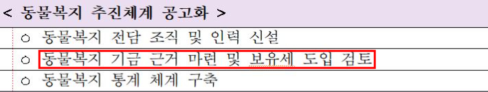 제3차 동물복지 종합계획('25~'29) 과업 지시서 캡처