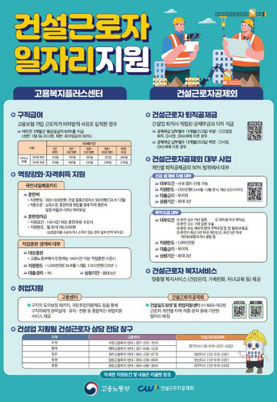 고용노동부 청주지청 제공