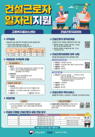 고용노동부 청주지청 제공