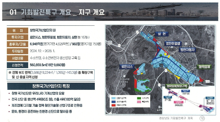 창원시 미래 모빌리티 기회발전특구 계획 개요도. 창원시 제공