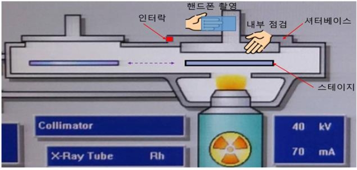 연합뉴스