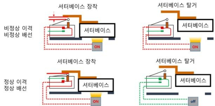 연합뉴스