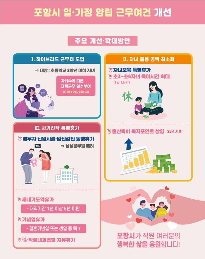 포항시 제공