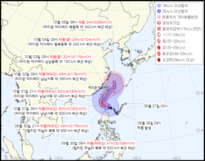 제18호 태풍 끄라톤 예상 경로. 부산지방기상청 제공 