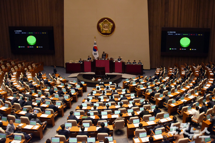 국회 본회의. 윤창원 기자