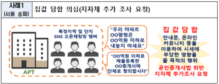 국토교통부 제공