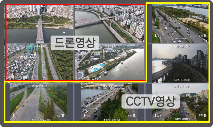 CCTV+드론 멀티뷰. 서울시 제공 