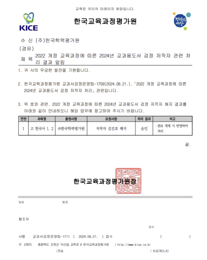 국회 교육위원회 소속 더불어민주당 백승아 의원실 제공