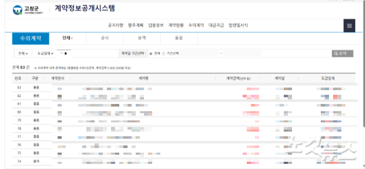 고창군 계약정보공개시스템 일부 발췌 캡처. 김대한 기자