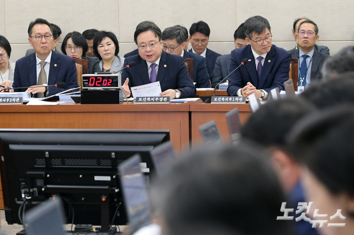 7일 서울 여의도 국회 보건복지위원회에서 열린 보건복지부·질병관리청 국정감사. 윤창원 기자