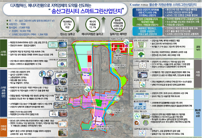 국토교통부 제공