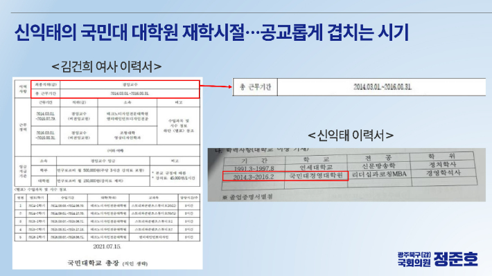 정준호 의원실 제공