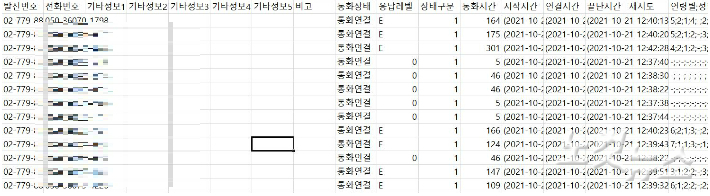 더불어민주당 노종면 의원실 제공