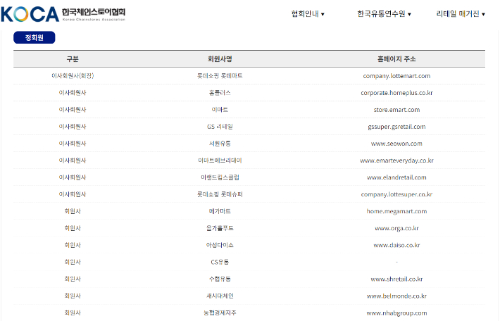 한국체인스토어협회 홈페이지 갈무리. 회원사명에 '코스트코 코리아'가 빠져있다.