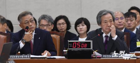 국민건강보험공단-건강보험심사평가원 국감