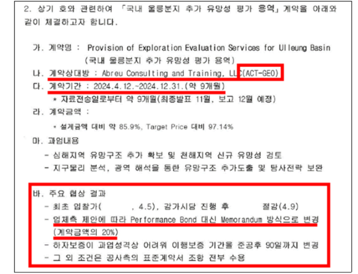 더불어민주당 김원이 의원실 제공