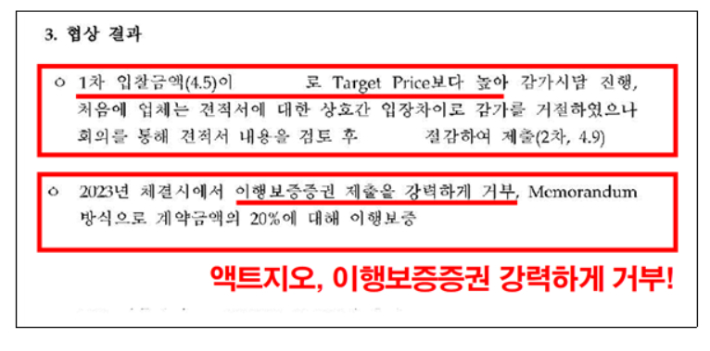 더불어민주당 김원이 의원실 제공