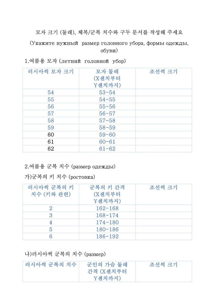 우크라이나 문화부 소속 전략소통·정보보안센터(SPRAVDI) 제공