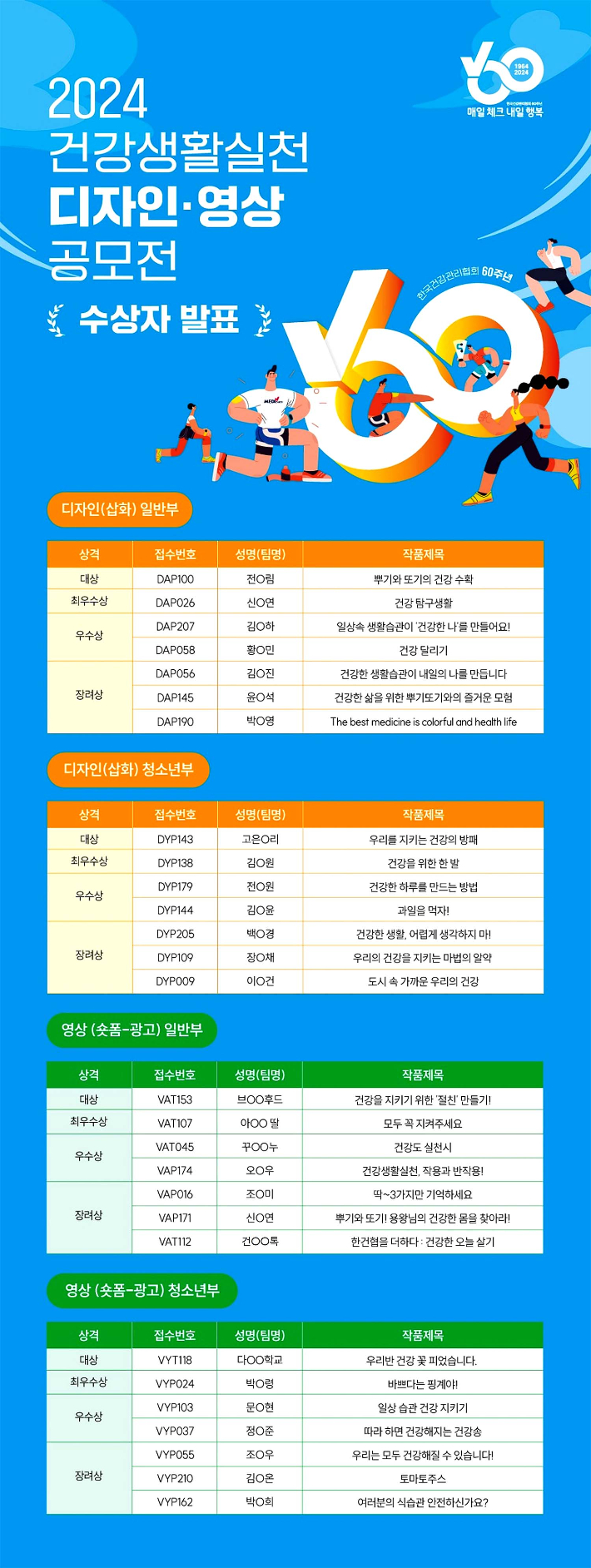 한국건강관리협회에서 진행한 '2024년 건강생활실천 디자인·영상 공모전' 수상자 발표 이미지. 건협 홈페이지 캡처
