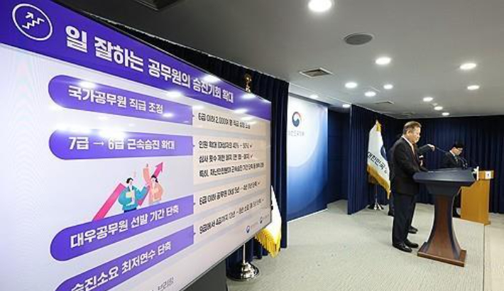 공무원 업무집중 여건 개선. 연합뉴스