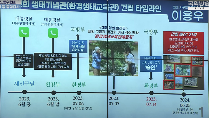 국회방송 캡처