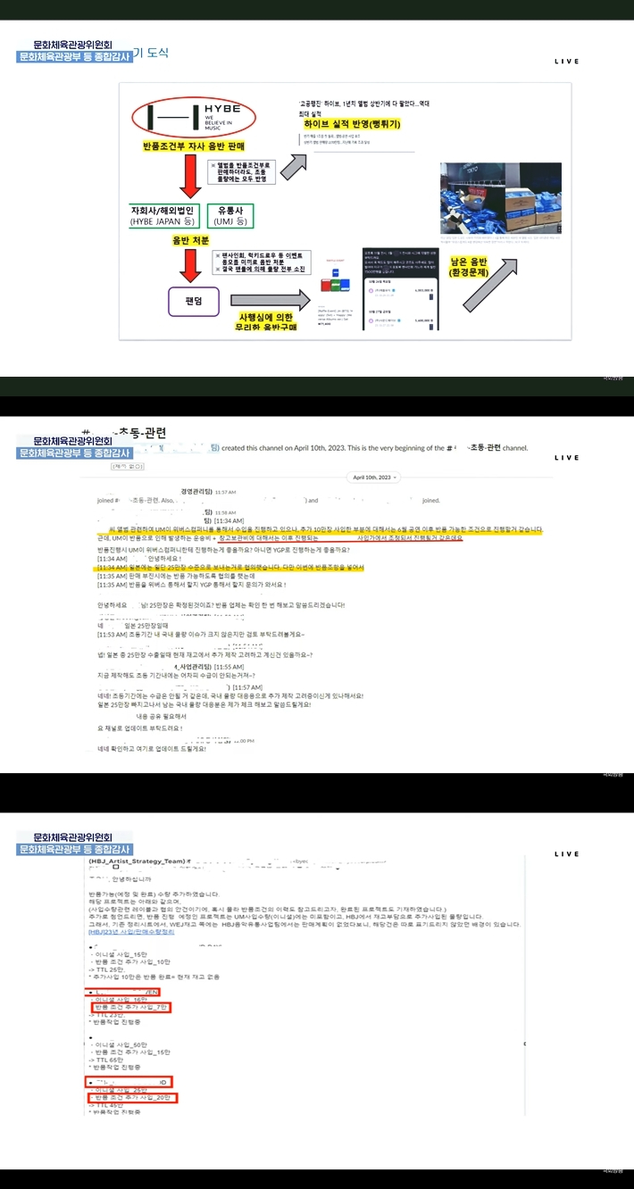 민형배 의원이 24일 국회 문체위 국감에서 공개한 자료. 국회방송 유튜브 캡처