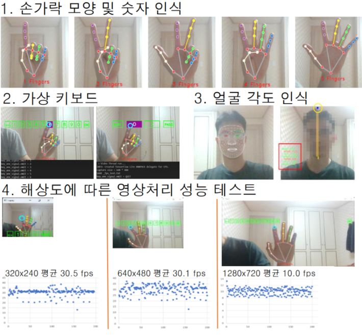 광주시교육청 제공