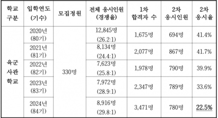 온라인커뮤니티 캡처