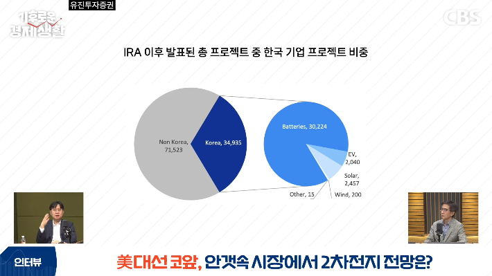 유튜브 실컷 '기후로운 경제생활' 캡처 