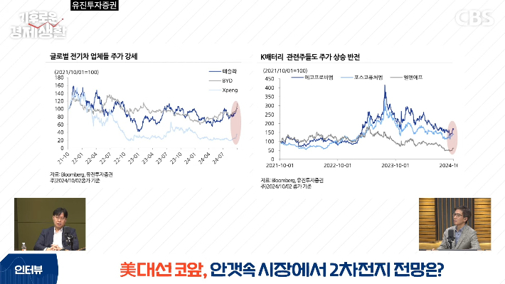 유튜브 실컷 '기후로운 경제생활' 캡처 