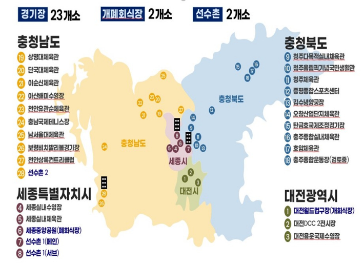 충청권 4개 시도별 대회 시설 계획안. 조직위원회 제공