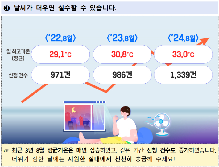 예금보험공사 '되찾기 서비스'에 대한 테마별 세부 분석 결과. 예금보험공사 제공