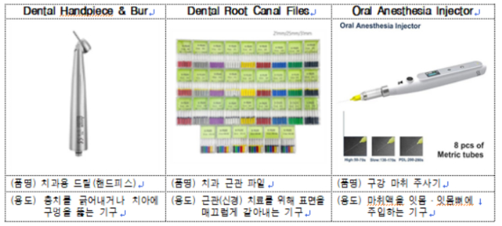 적발된 중국산 치과용 기기. 관세청 제공