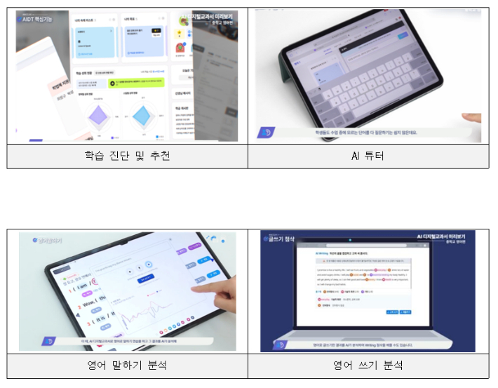 AI디지털교과서 실물 홍보 동영상 화면 예시, 교육부 제공
