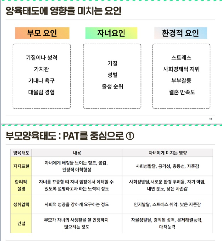 올해 인구보건복지협회 '파더링' 교육 자료 중 일부 발췌. 협회 및 마음공간(mindspace) 제공