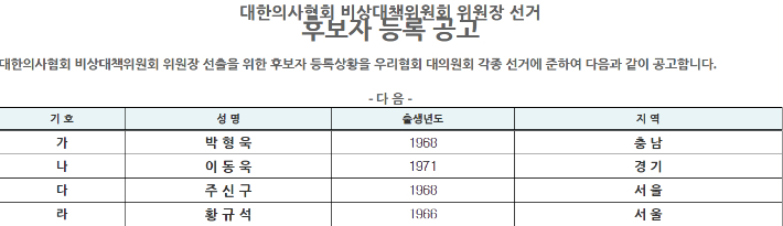 대한의사협회 홈페이지 캡처