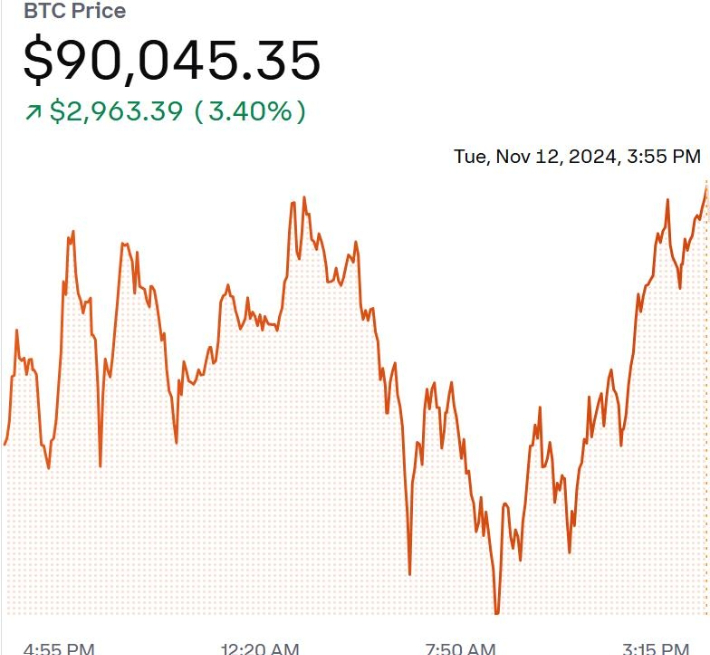 코인베이스(Coinbase) 홈페이지 캡처