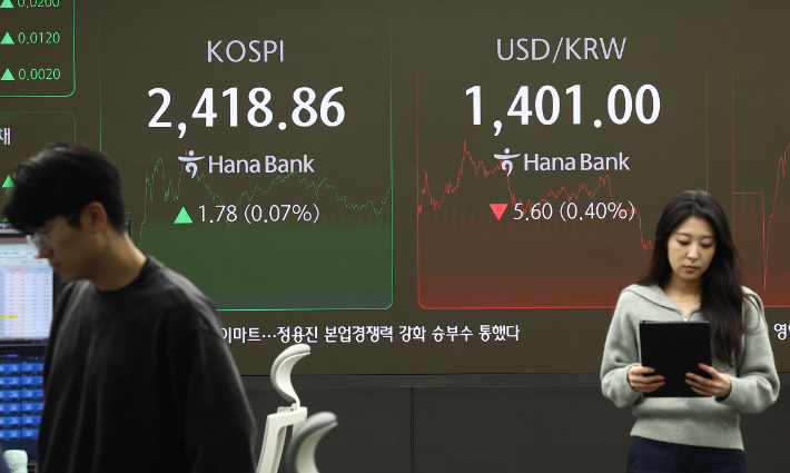 코스피가 2418.86로 마감한 14일 오후 서울 중구 하나은행 딜링룸에서 딜러들이 업무를 보고 있다. 연합뉴스