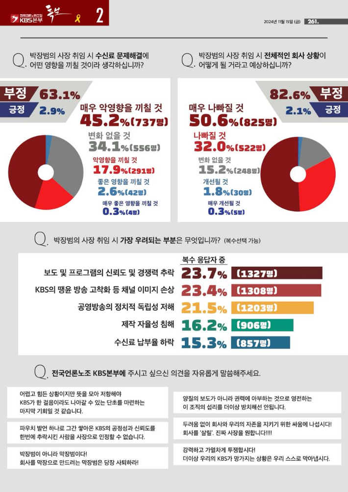 전국언론노동조합 KBS본부 제공