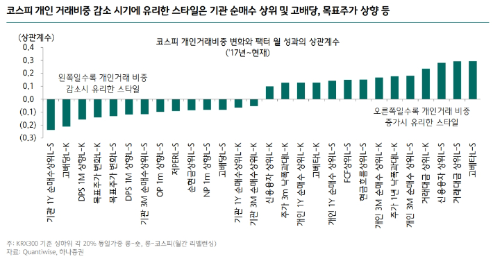 하나증권 리포트 화면 갈무리