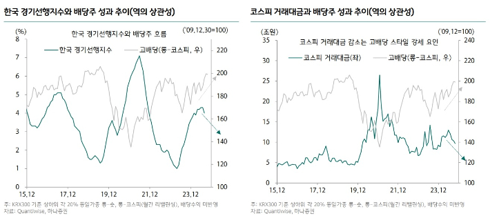 하나증권 리포트 화면 갈무리