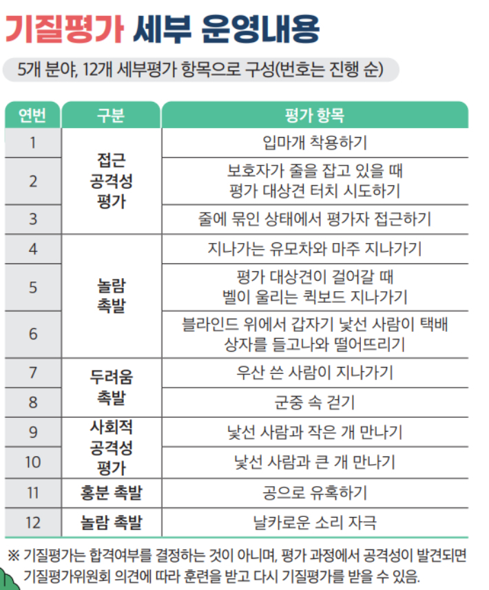 농림축산식품부 제공