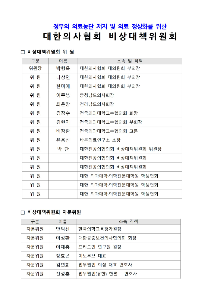 대한의사협회 비상대책위원회 제공